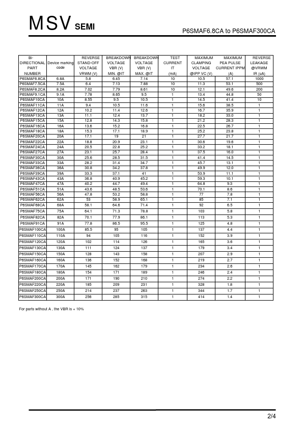 P6SMAF300CA