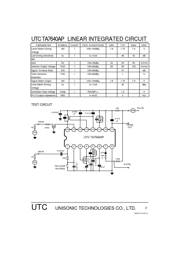 UTCTA7640AP