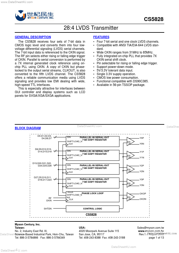 CS5828