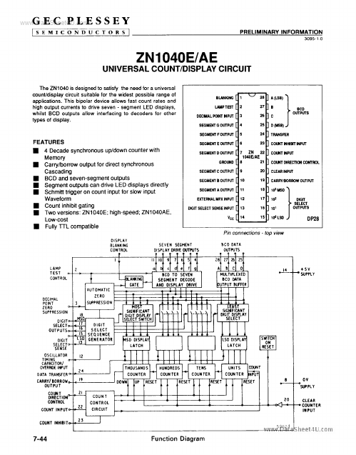 ZN1040AE