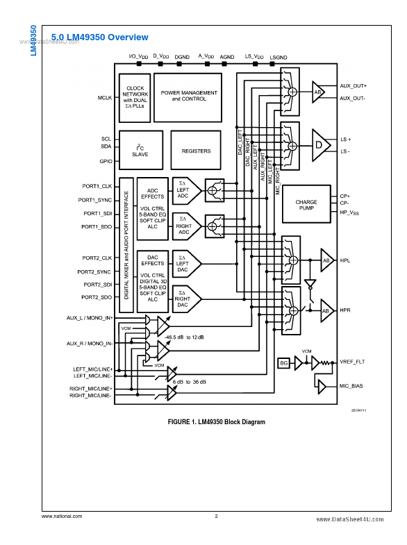 LM49350