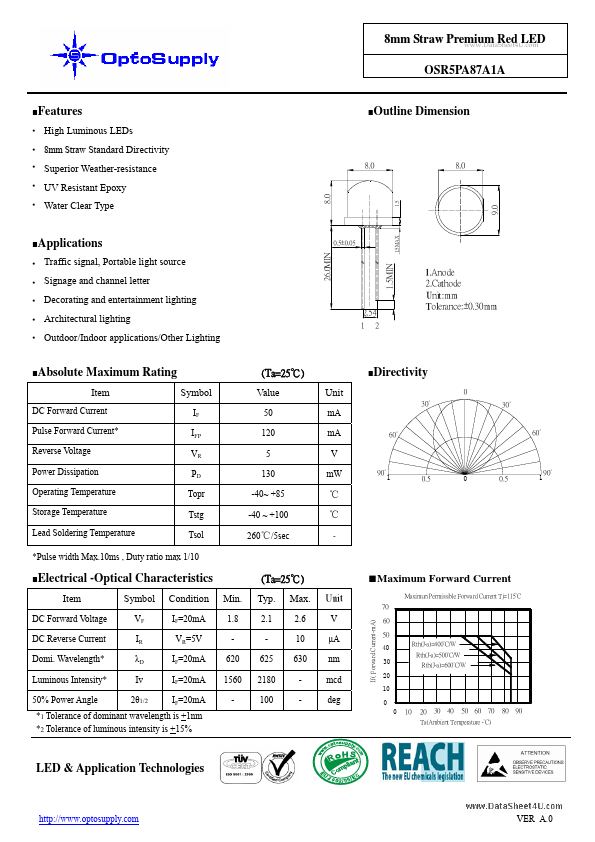 OSR5PA87A1A