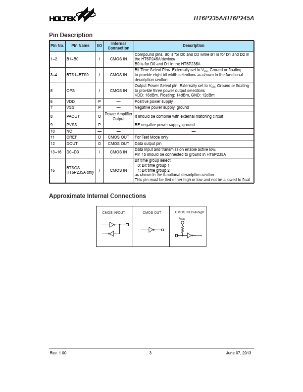 HT6P245A