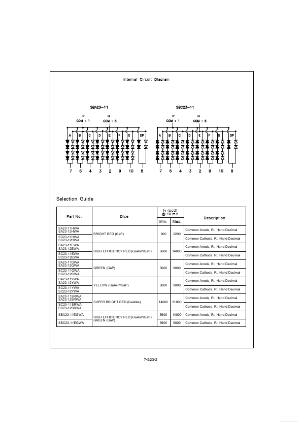 SBA23-11