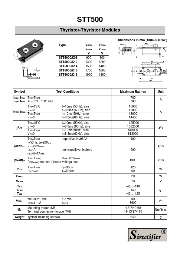 STT500GK12