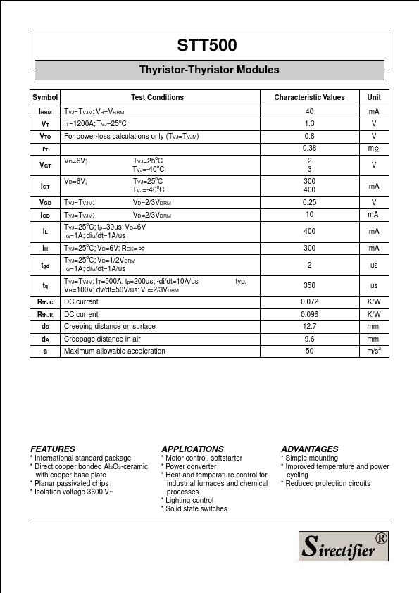 STT500GK12