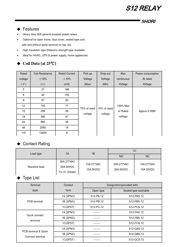 S12-PBS-12