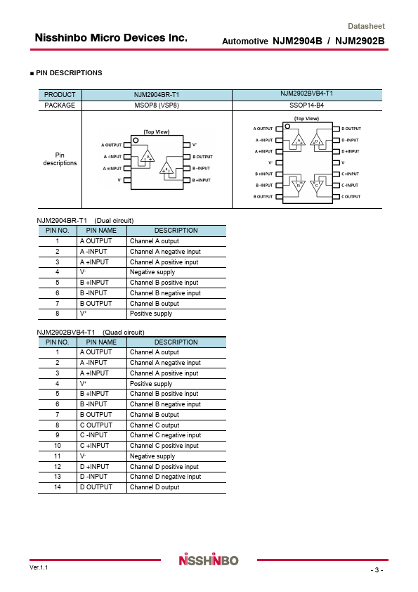 NJM2904B