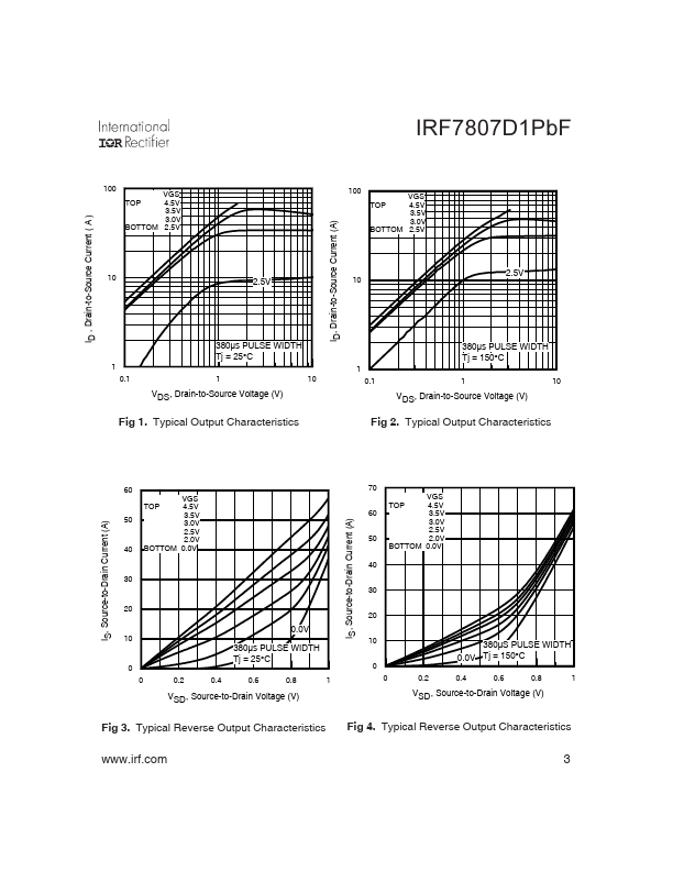 IRF7807D1PBF