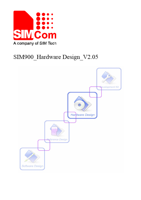 SIM900