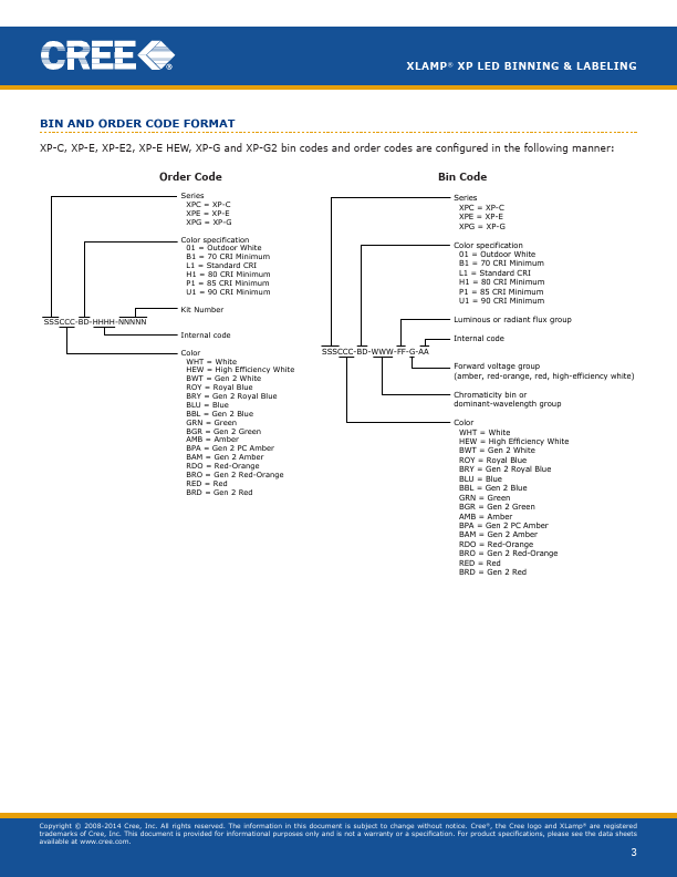 XPLAWT-00-0000-0000V50E1