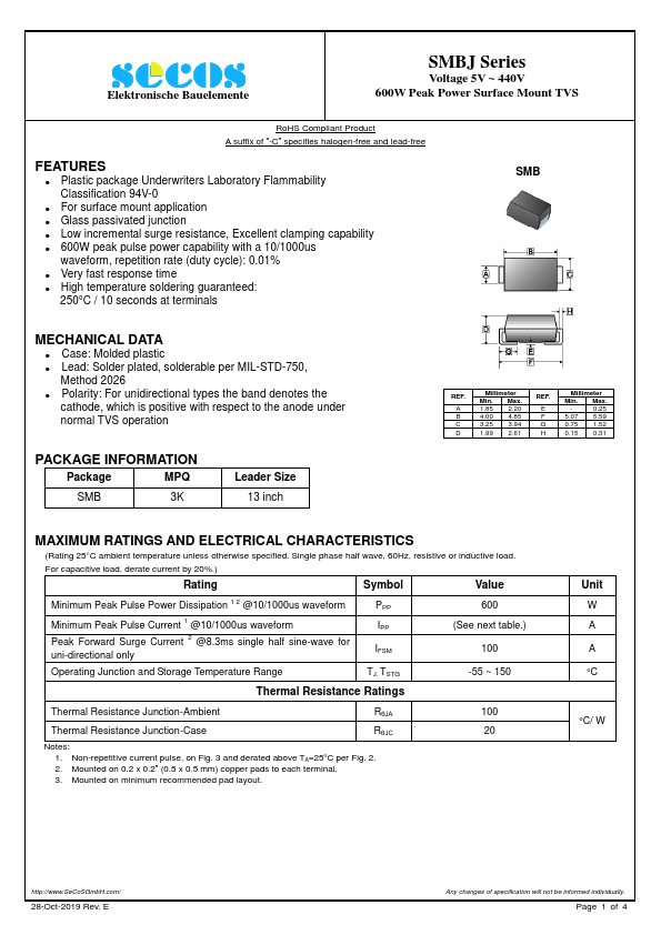 SMBJ110A