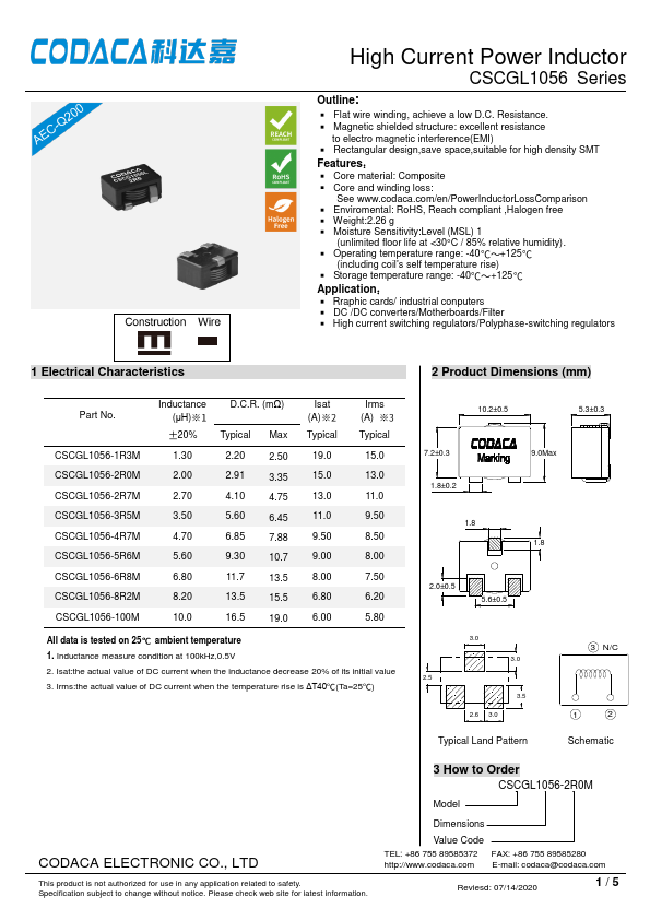 CSCGL1056-6R8M