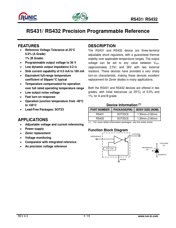 RS432