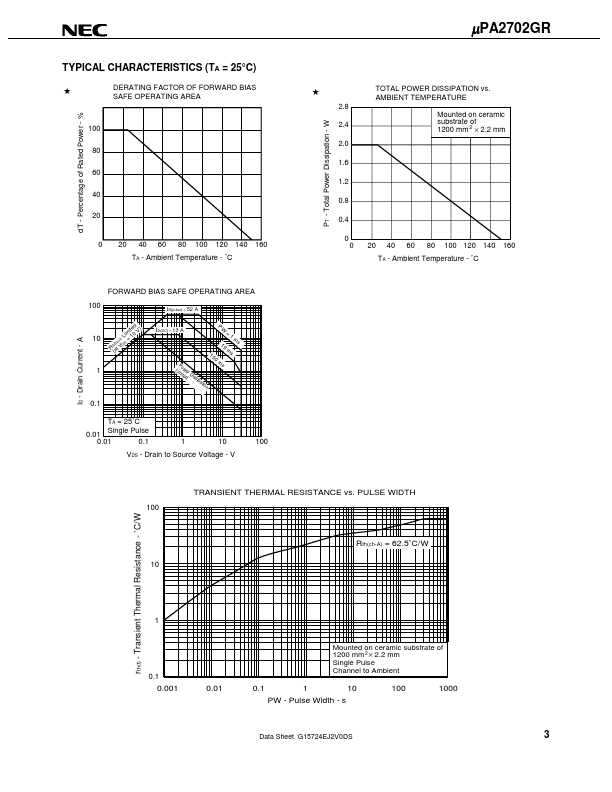 UPA2702GR