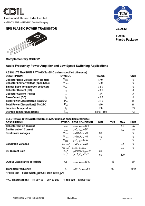 CSD882