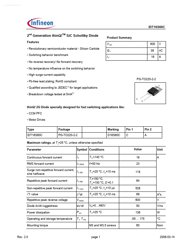 IDT16S60C