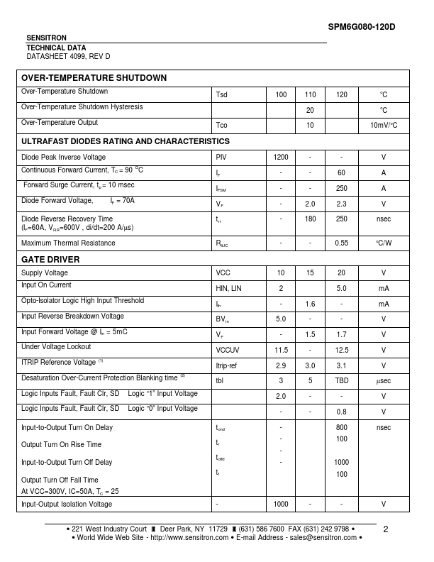 SPM6G080-120D