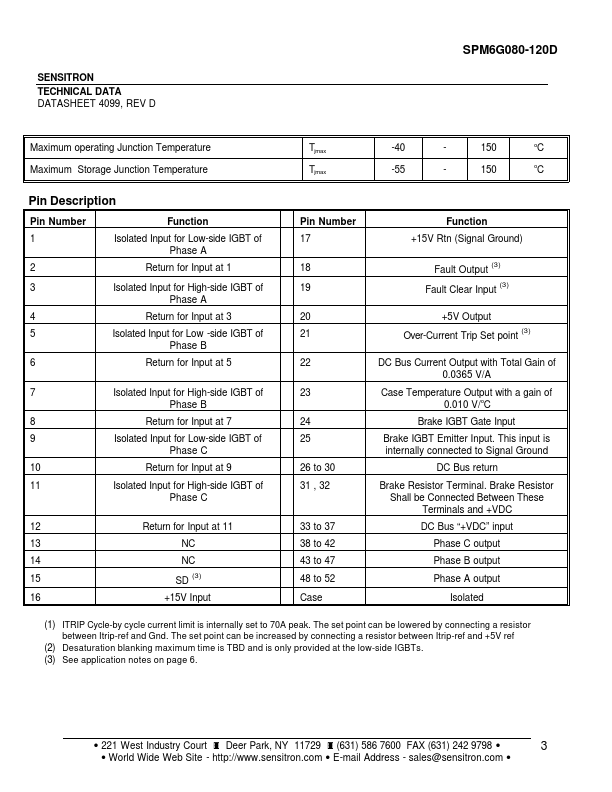 SPM6G080-120D