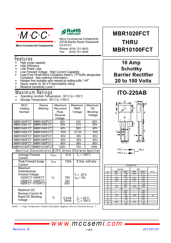 MBR1060FCT