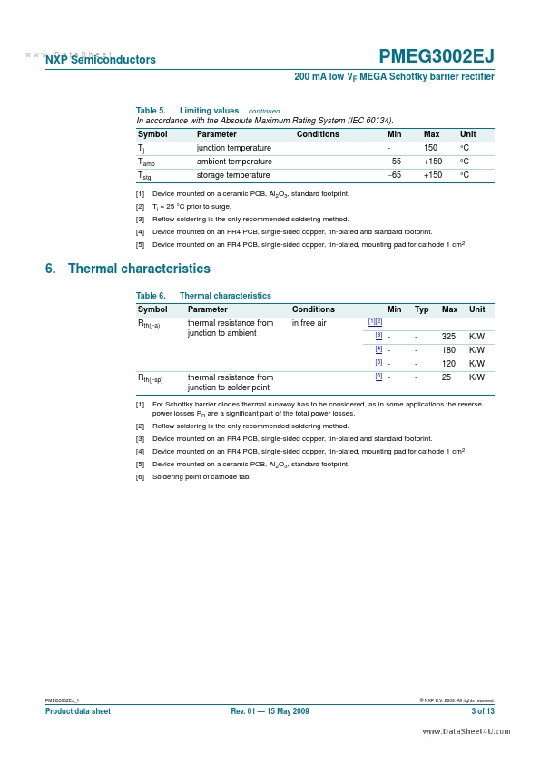 PMEG3002EJ