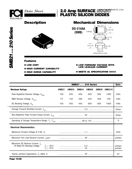 SMB210