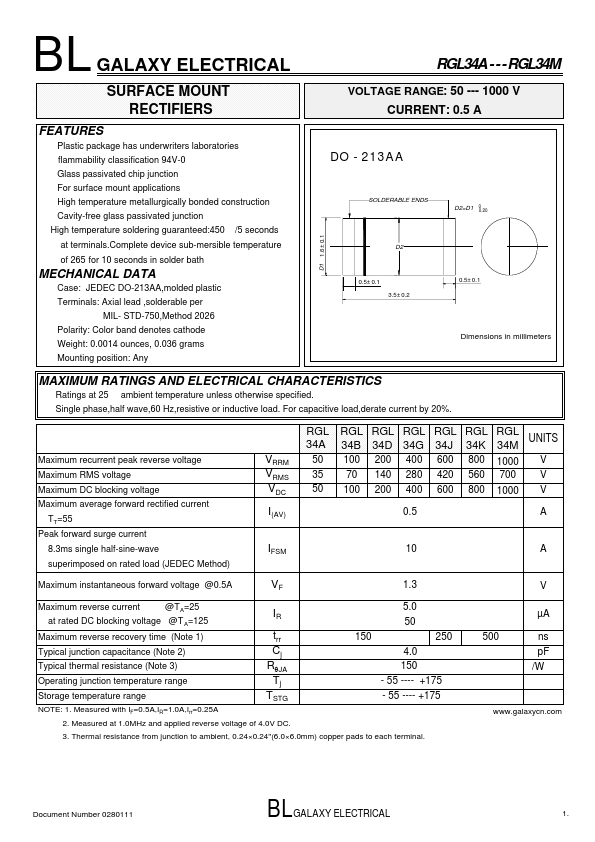 RGL34B