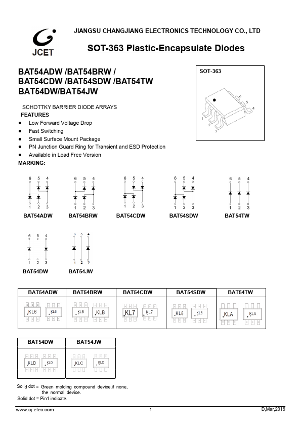 BAT54CDW