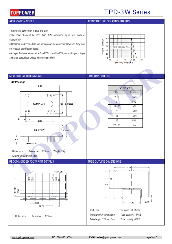 TPD240505D-3W