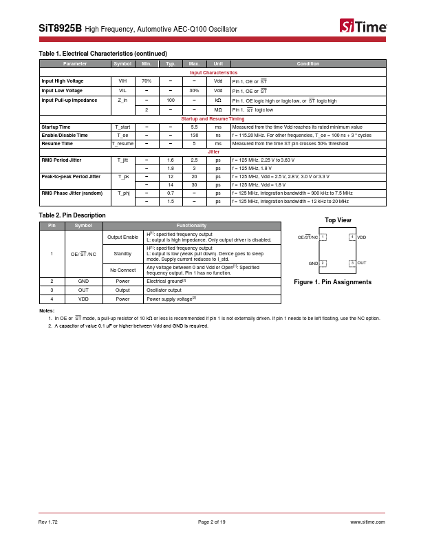 SiT8925B