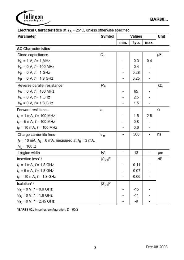 BAR88-099L4