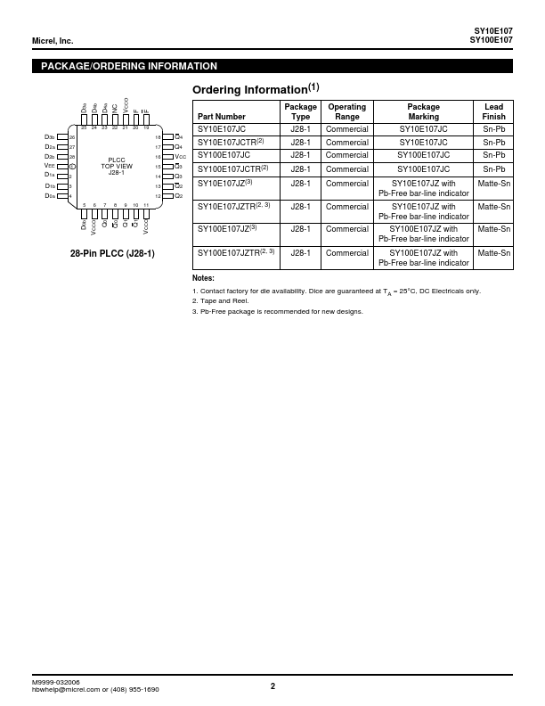 SY100E107