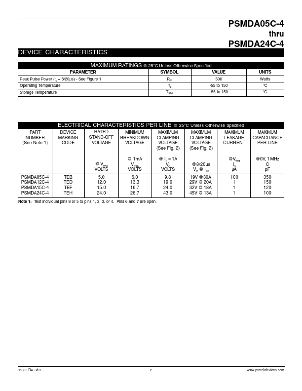 PSMDA24C-4