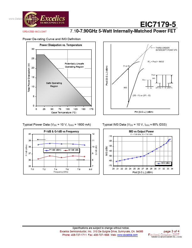 EIC7179-5