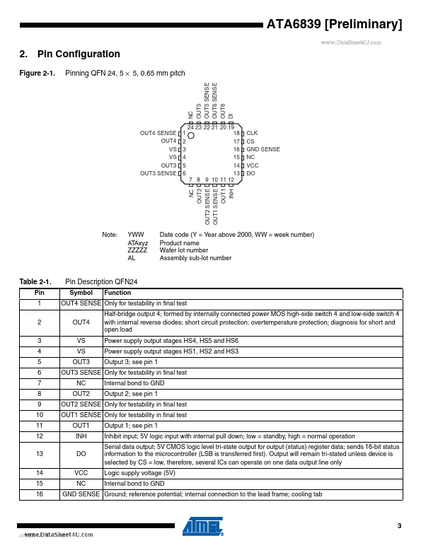 ATA6839