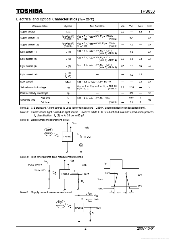 TPS853