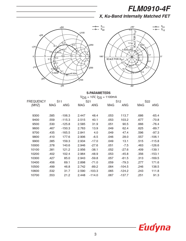 FLM0910-4F