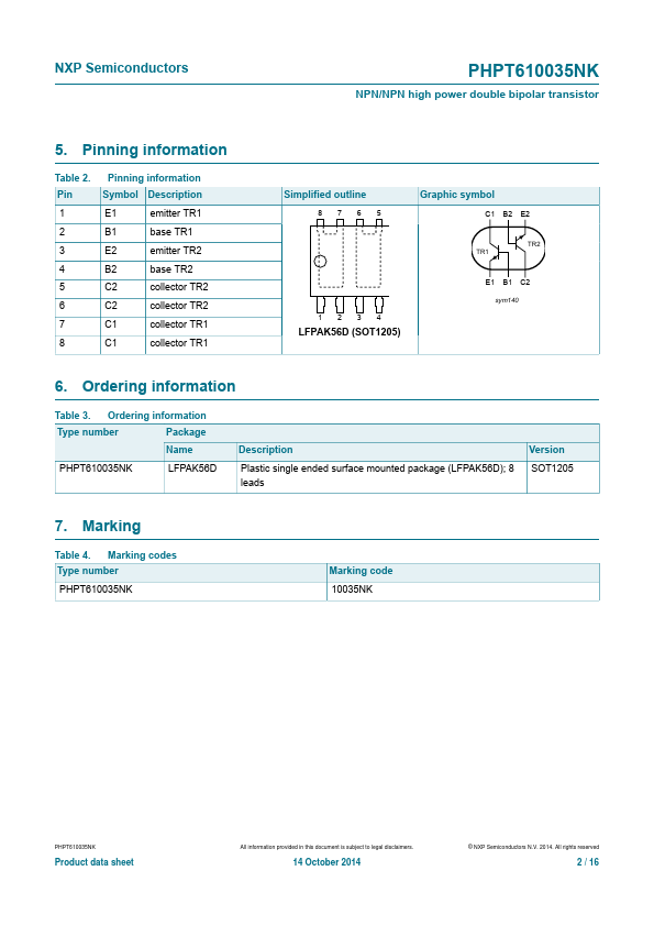 PHPT610035NK