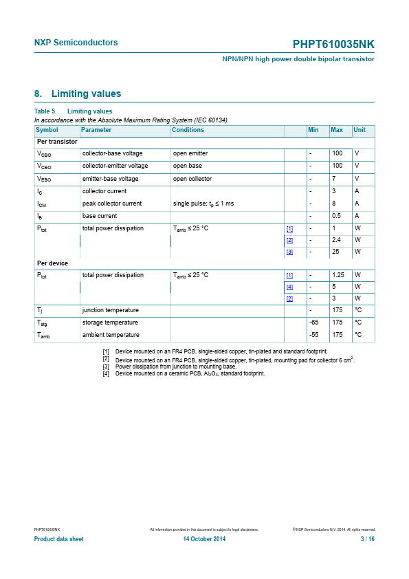 PHPT610035NK