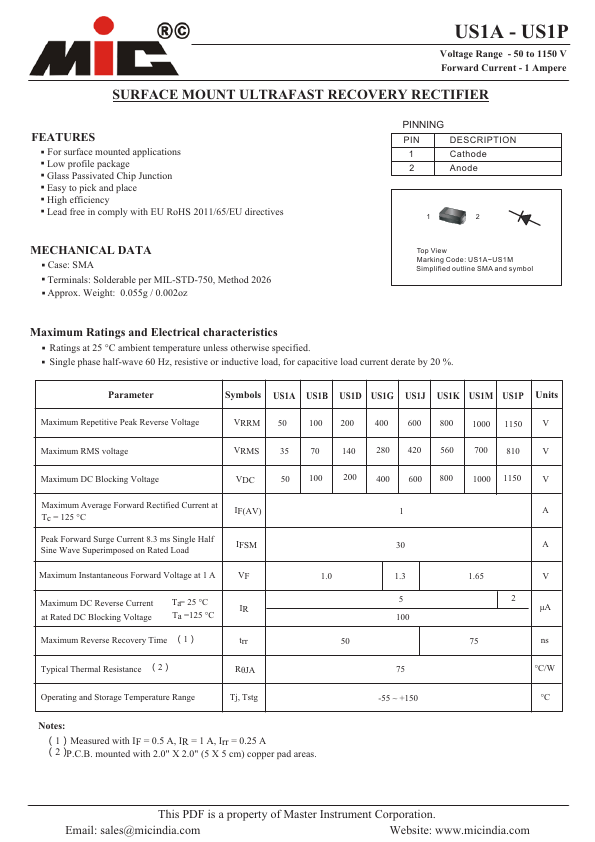 US1J