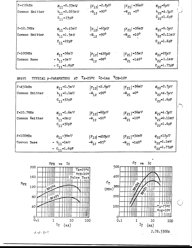 BF494