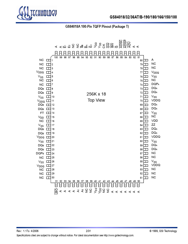 GS84032AGB