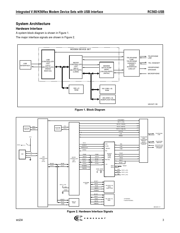 RC56SP-USB