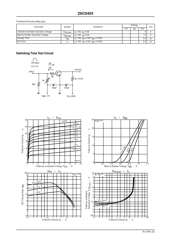 2SC5453
