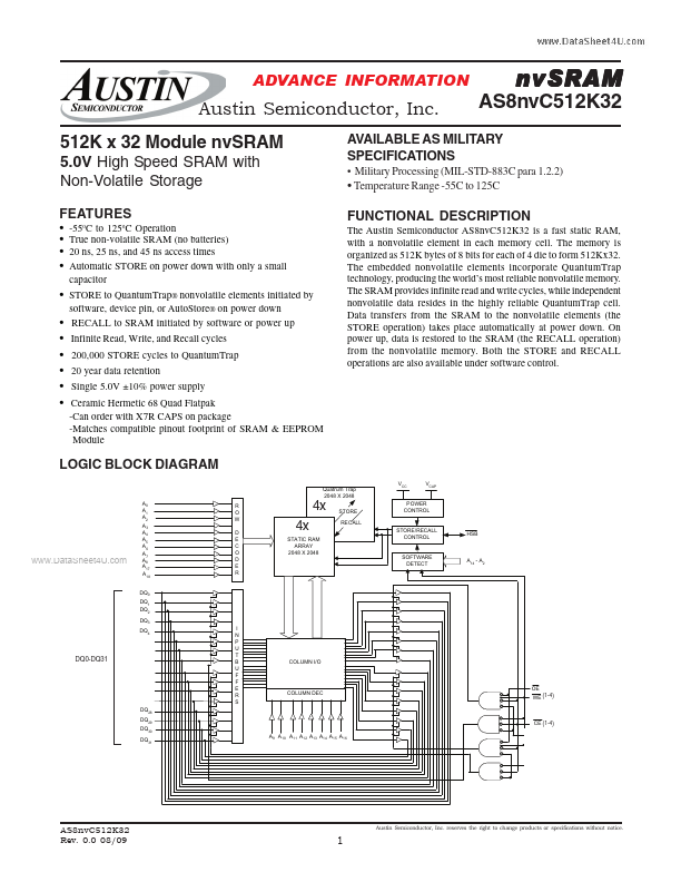 AS8NVC512K32