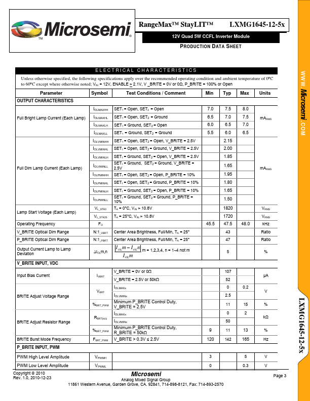 LXMG1645-12-51