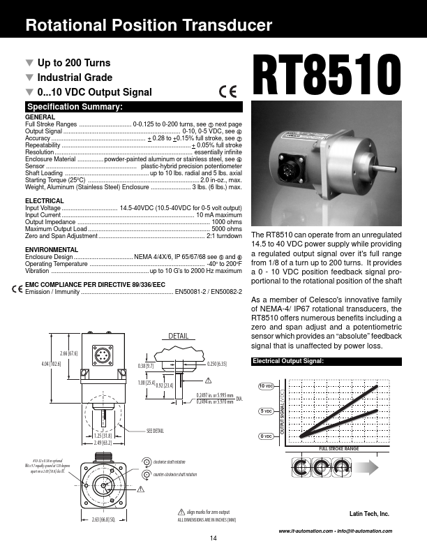 RT8510