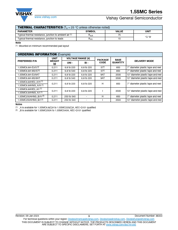 1.5SMC6.8A