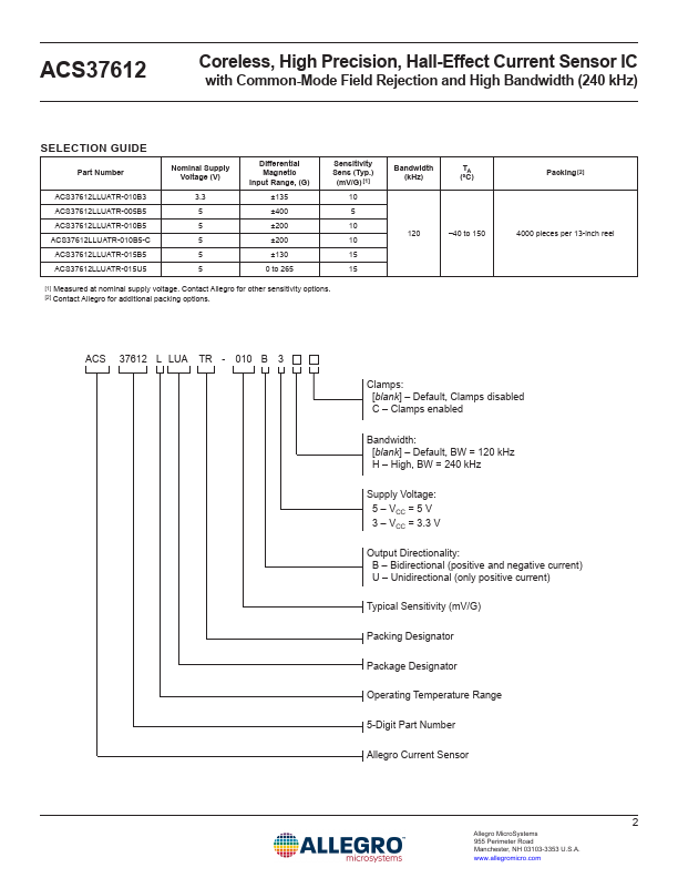 ACS37612