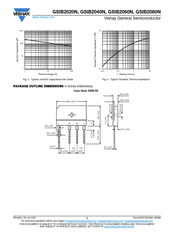 GSIB2080N